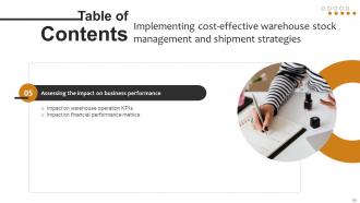 Implementing Cost Effective Warehouse Stock Management And Shipment Strategies Downloadable Attractive