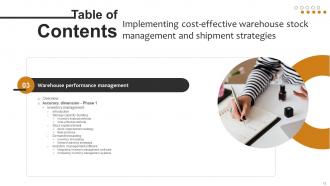 Implementing Cost Effective Warehouse Stock Management And Shipment Strategies Designed Analytical