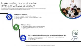 Implementing Cost Optimization Strategies With Cloud Complete Guide Of Digital Transformation DT SS V