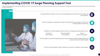 Implementing covid 19 surge planning covid 19 business survive adapt post recovery
