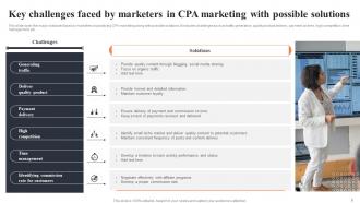 Implementing CPA Marketing To Enhance Organizational Performance Powerpoint Presentation Slides MKT CD V Aesthatic Unique
