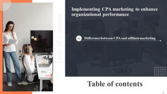 Implementing CPA Marketing To Enhance Organizational Performance Powerpoint Presentation Slides MKT CD V Engaging Unique