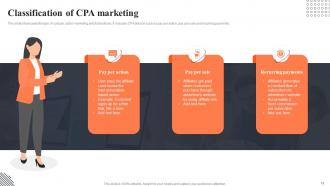 Implementing CPA Marketing To Enhance Organizational Performance Powerpoint Presentation Slides MKT CD V Ideas Content Ready