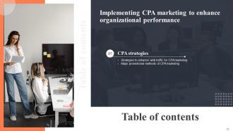 Implementing CPA Marketing To Enhance Organizational Performance Powerpoint Presentation Slides MKT CD V Customizable Content Ready