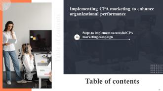 Implementing CPA Marketing To Enhance Organizational Performance Powerpoint Presentation Slides MKT CD V Analytical Content Ready