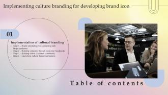 Implementing Culture Branding For Developing Brand Icon Table Of Contents Ppt Presentation Styles Deck