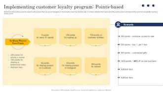 Implementing Customer Loyalty Program Points Based Customer Churn Analysis