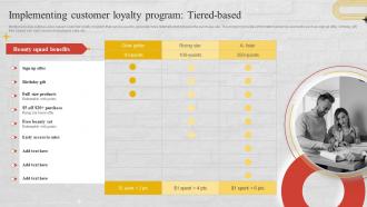 Implementing Customer Loyalty Program Tiered Based Churn Management Techniques