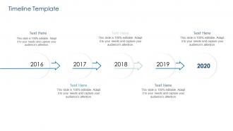 Implementing customer strategy for your organization timeline template