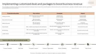 Implementing Customized Deals And Packages To Improving Client Experience And Sales Strategy SS V