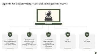 Implementing Cyber Risk Management Process Powerpoint Presentation Slides Graphical Template