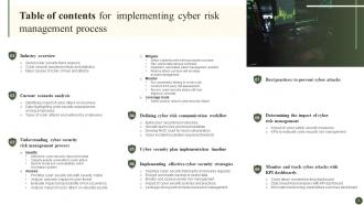 Implementing Cyber Risk Management Process Powerpoint Presentation Slides Captivating Template