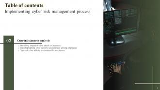 Implementing Cyber Risk Management Process Powerpoint Presentation Slides Template Slides
