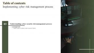 Implementing Cyber Risk Management Process Powerpoint Presentation Slides Informative Slides