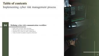 Implementing Cyber Risk Management Process Powerpoint Presentation Slides Professionally Slides