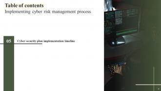 Implementing Cyber Risk Management Process Powerpoint Presentation Slides Aesthatic Slides