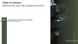 Implementing Cyber Risk Management Process Powerpoint Presentation Slides Images Idea
