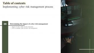 Implementing Cyber Risk Management Process Powerpoint Presentation Slides Good Idea