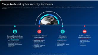 Implementing Cyber Security Ways To Detect Cyber Security Incidents Ppt Designs