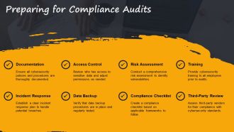 Implementing Cybersecurity Compliance Frameworks PPT Sample AT Best Images