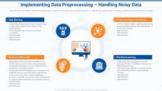 Implementing data effective data preparation to make data accessible