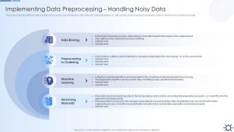 Implementing Data Preprocessing Handling Noisy Data Overview Preparation Effective Data Preparation
