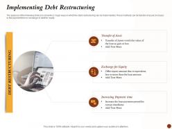 Implementing Debt Restructuring Exchange For Equity Ppt Inspiration