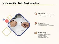 Implementing Debt Restructuring Stabilization Ppt Powerpoint Professional