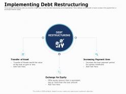 Implementing Debt Restructuring Time Ppt Infographics Graphic Tips