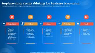 Implementing Design Thinking For Business Innovation