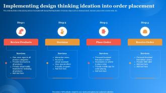 Implementing Design Thinking Ideation Into Order Placement