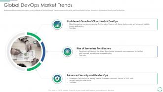 Implementing DevOps Framework Global DevOps Market Trends