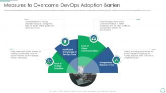 Implementing Devops Framework Measures To Overcome Devops Adoption Barriers