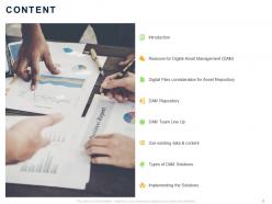 Implementing Digital Asset Management Powerpoint Presentation Slides