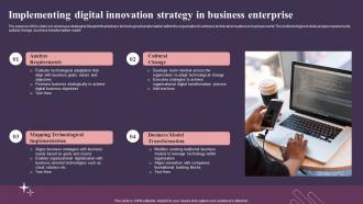 Implementing Digital Innovation Strategy In Business Enterprise