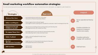 Implementing Digital Marketing Email Marketing Workflow Automation Strategies