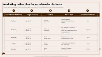 Implementing Digital Marketing For Product Marketing Action Plan For Social Media Platforms
