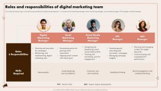 Implementing Digital Marketing Roles And Responsibilities Of Digital Marketing Team
