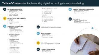 Implementing Digital Technology In Corporate Hiring Powerpoint Presentation Slides Graphical Impressive