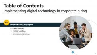 Implementing Digital Technology In Corporate Hiring Powerpoint Presentation Slides Good Interactive