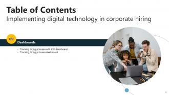 Implementing Digital Technology In Corporate Hiring Powerpoint Presentation Slides Informative Visual