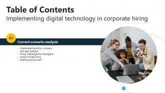 Implementing Digital Technology In Corporate Hiring Table Of Contents