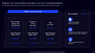 Implementing Digital Transformation For Customer Support Powerpoint Presentation Slides