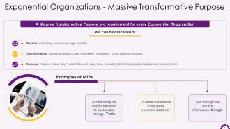 Implementing Digital Transformation in Organizations Training ppt