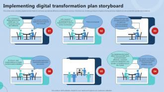 Implementing Digital Transformation Plan Storyboard Storyboard SS