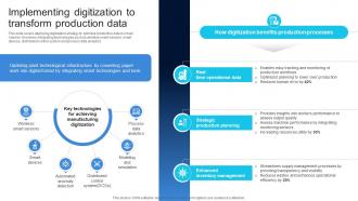 Implementing Digitization To Transform Ensuring Quality Products By Leveraging DT SS V