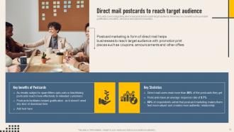 Implementing Direct Mail Strategy To Enhance Lead Generation Powerpoint Presentation Slides Aesthatic Visual