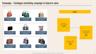 Implementing Direct Mail Strategy To Enhance Lead Generation Powerpoint Presentation Slides Best Appealing