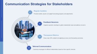 Implementing Effective Budget Forecasting Systems PPT PowerPoint AT Multipurpose Image