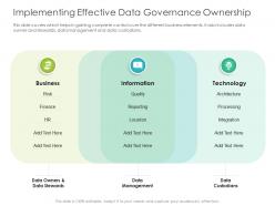 Implementing effective data governance ownership